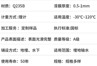 绍兴地埋热浸塑电缆穿线管产品性能特点